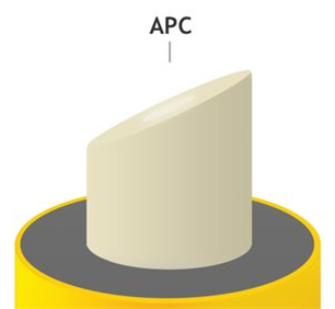 نحوه ی تشخیص کانکتور های فیبر نوری UPC از APC