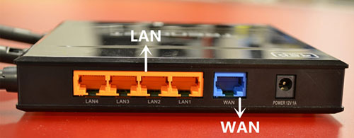 مقایسهی بین شبکههای LAN و WAN