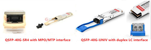 ماژول های QSFP-40G-SR4 و QSFP-40G-UNIV