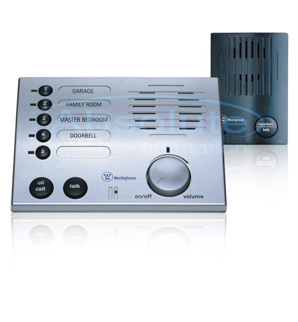 سیستم درب بازکن و intercom چیست؟ 