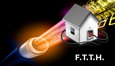 چرا FTTH به سرعت در حال توسعه است؟ 