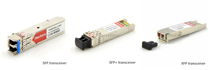ترنسیور فاکتور فرم کوچک (SFF)