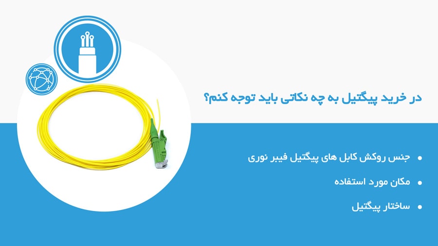 راهنمای خریداینترنتی پیگتیل فیبر نوری