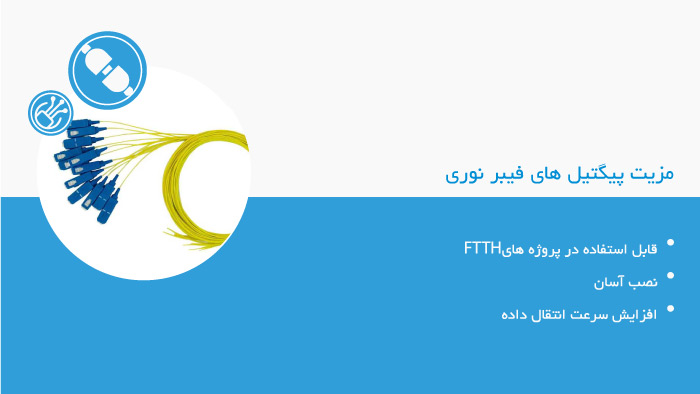 خرید اینترنتی پیگتیل فیبر نوری