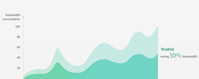 VC Desktop