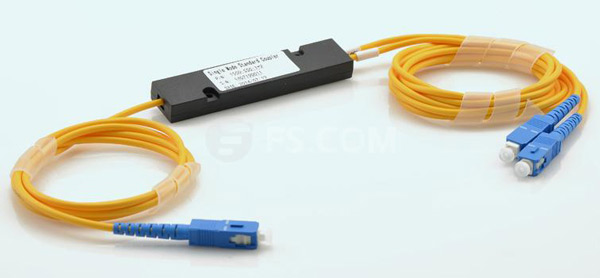 اسپلیتر FBT