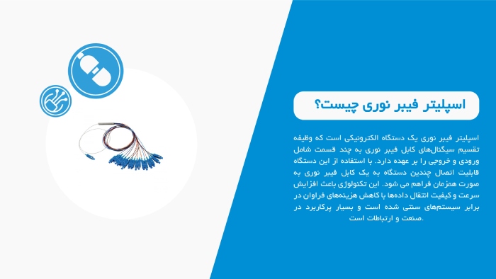 اسپلیتر فیبر نوری چیست