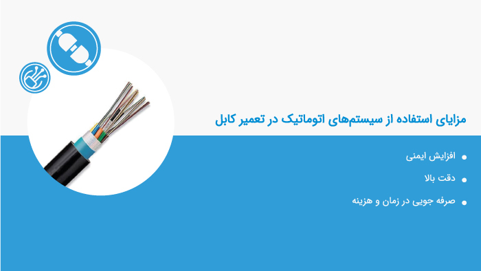 کابل خاکی فیبر نوری OBUC