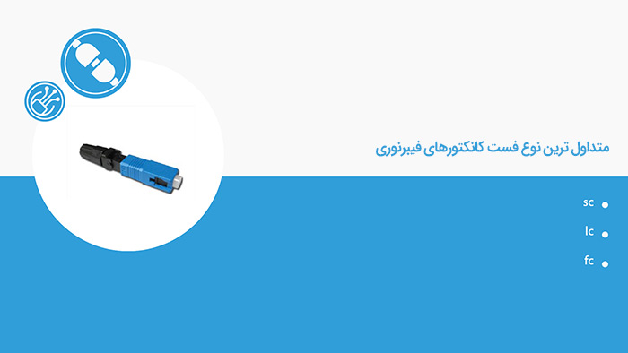 متداول ترین نوع فست کانکتورهای فیبرنوری