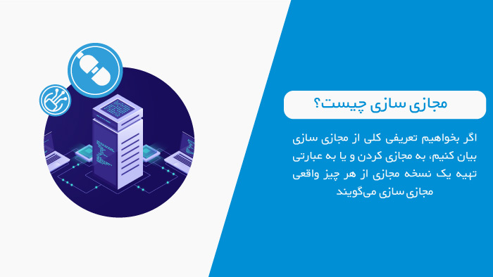 مجازی سازی چیست