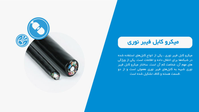 میکرو کابل فیبرنوری
