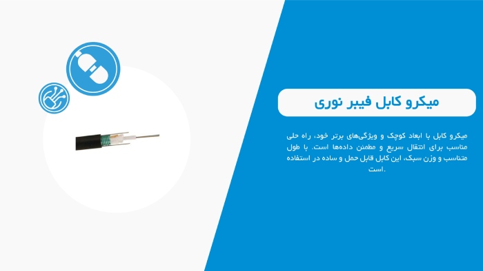 میکروکابل فیبرنوری