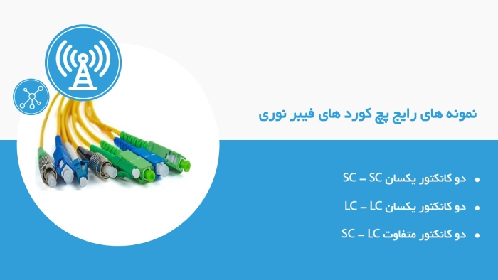 پچ کورد فیبر نوری