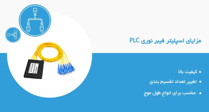 مزایای اسپلیتر فیبر نوری