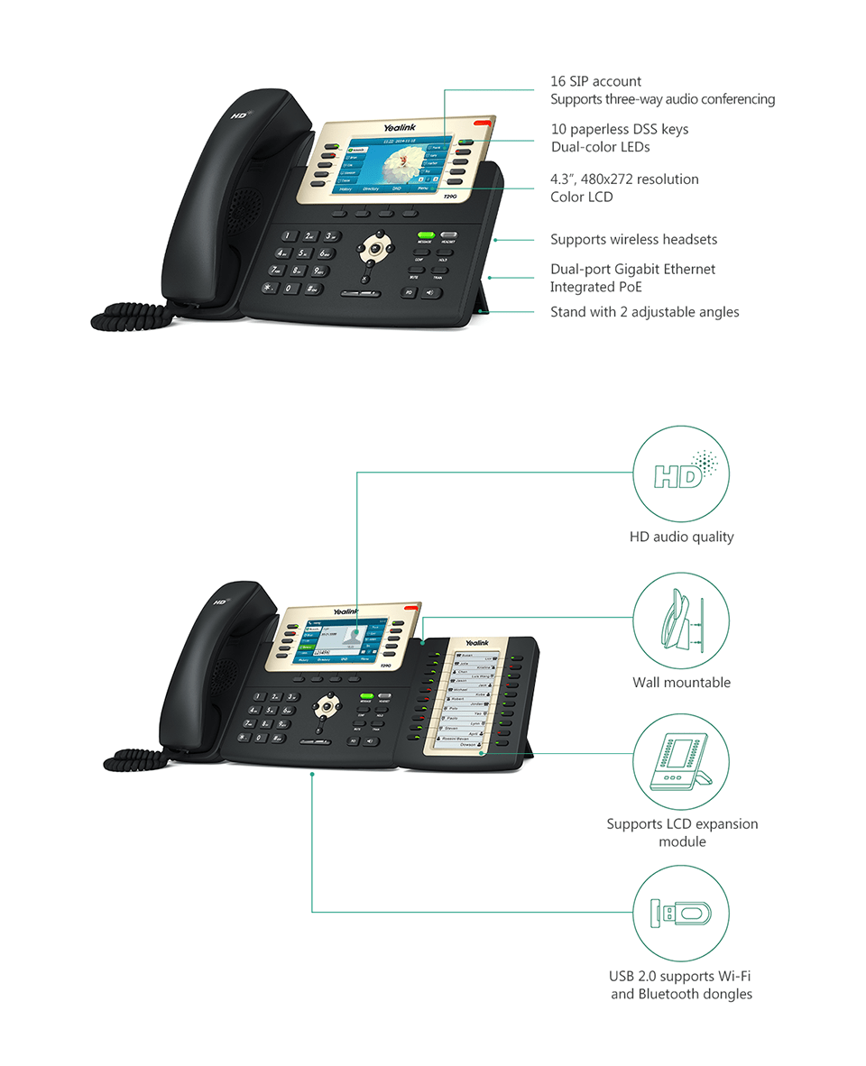 تلفن ویپ Yealink T29G
